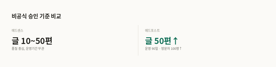 애드센스와 애드포스트 승인 기준 비교