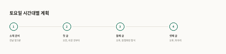 주말 하루 시간대별 계획